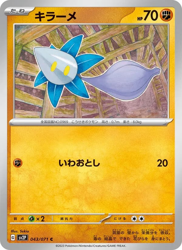 Glimmet